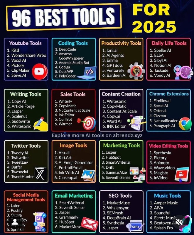 96 AI Tools…