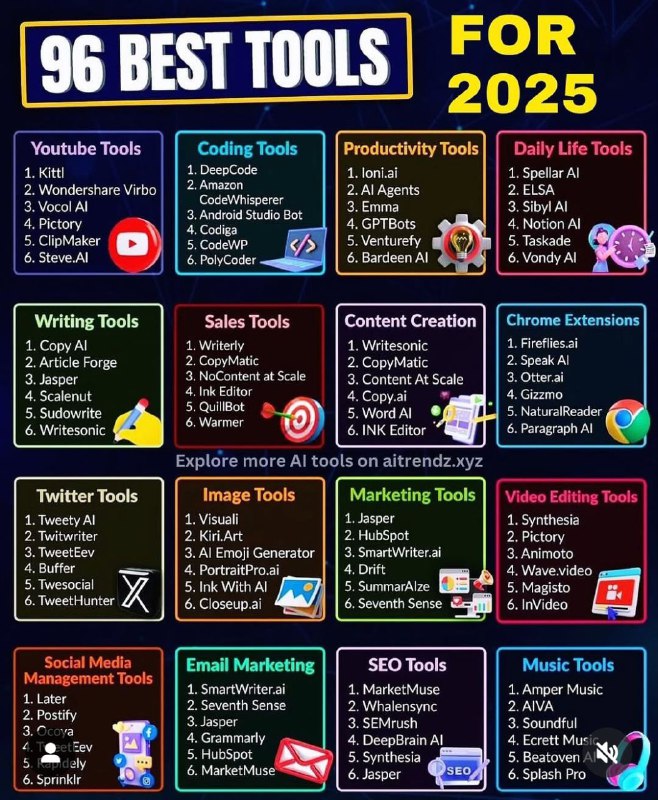 96 AI Tools…