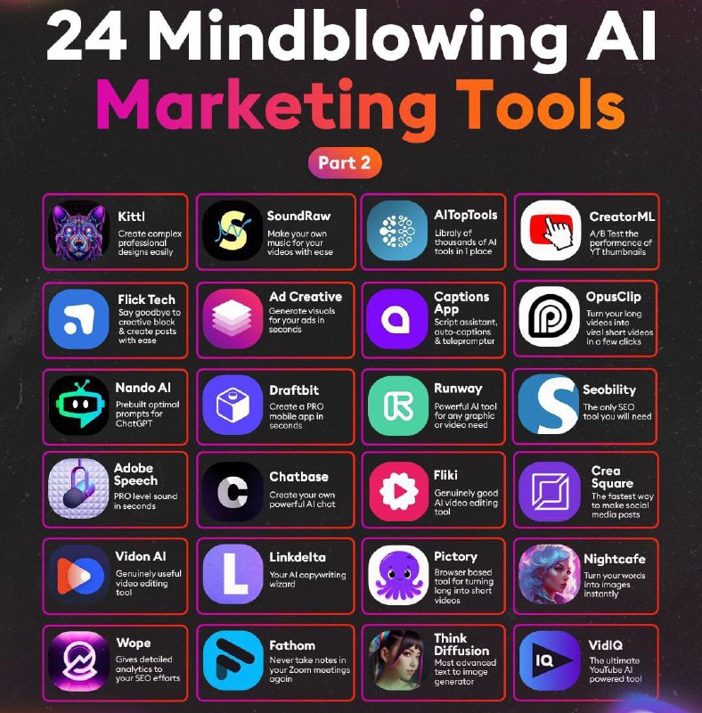 24 mind-blowing ai marketing tools…