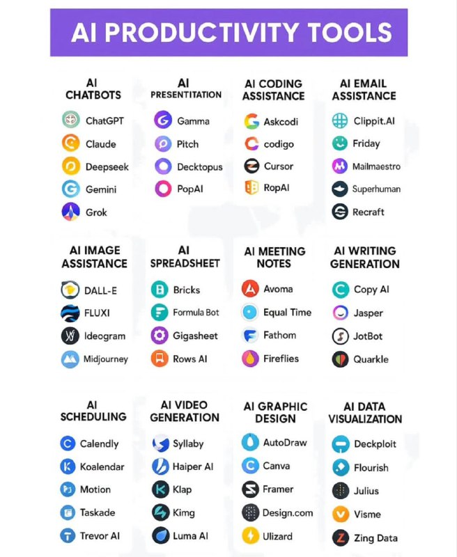Productivity tools…
