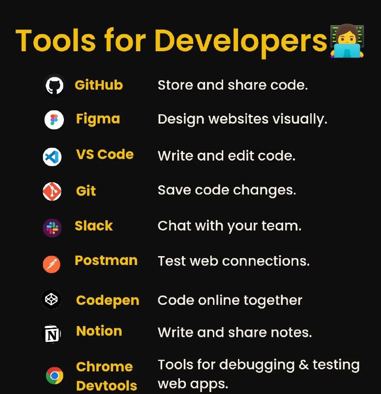 Useful Tools for Developers…